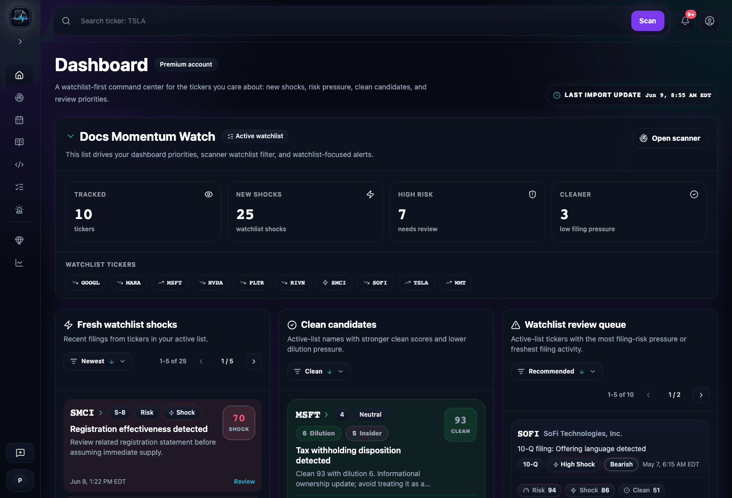 Work the watchlist product screenshot