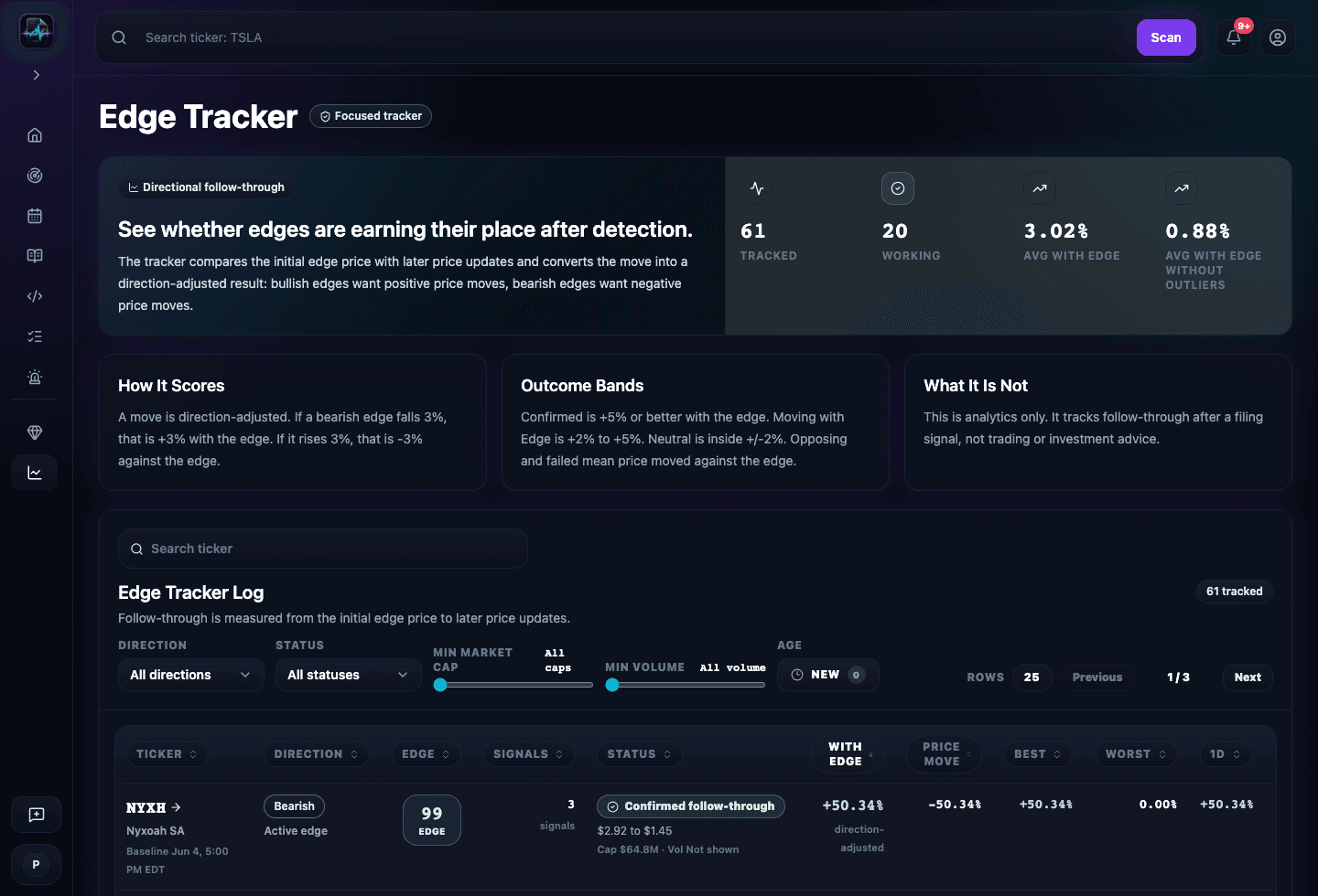 Signal Observation Log product screenshot