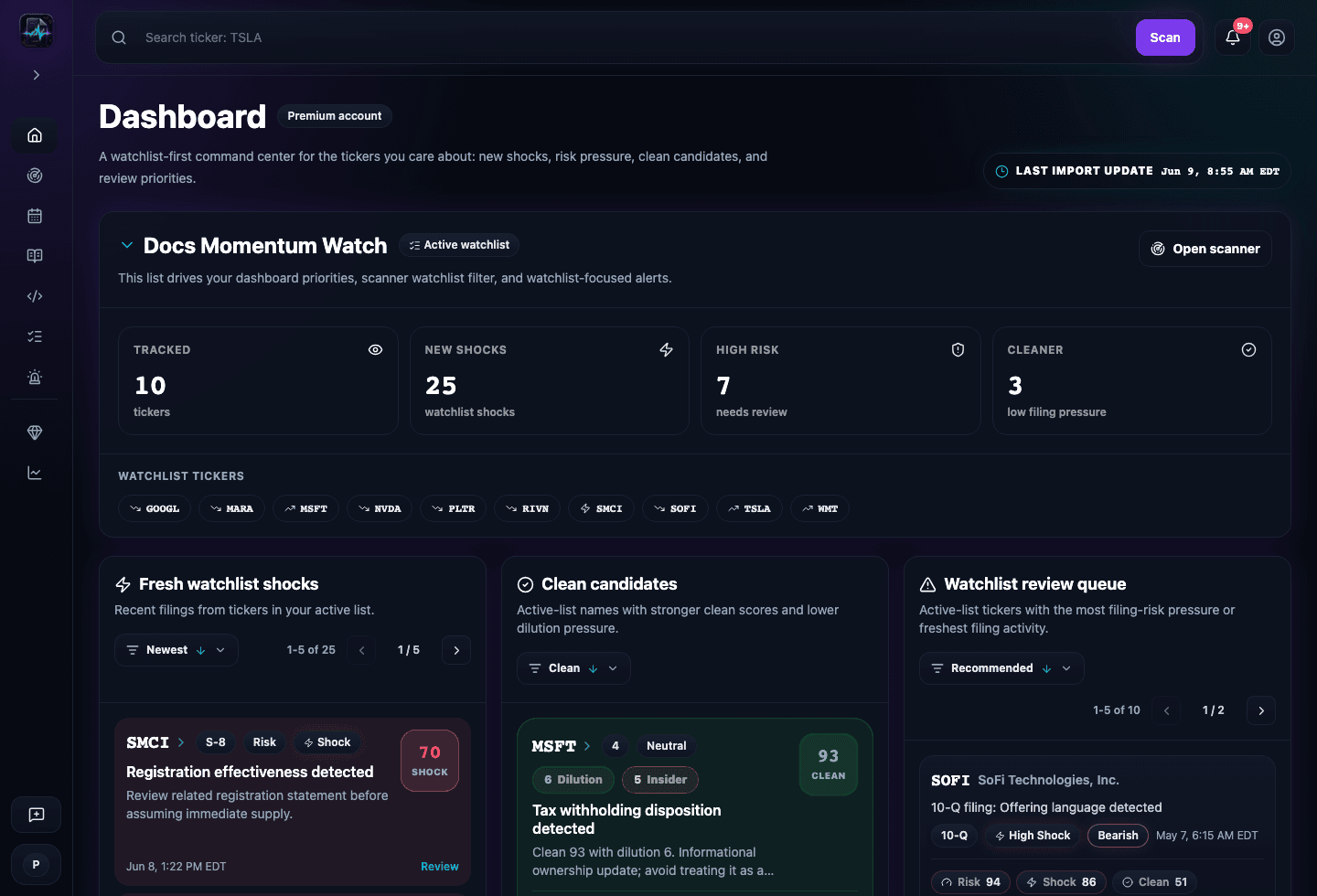 Dashboard product screenshot