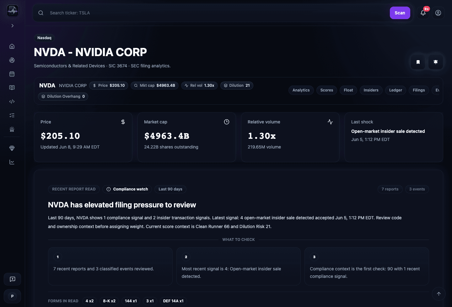 Ticker page product screenshot
