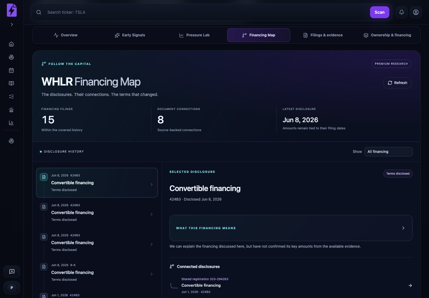 Financing Map interface captured September 23, 2026. Historical displayed data, not live market information.