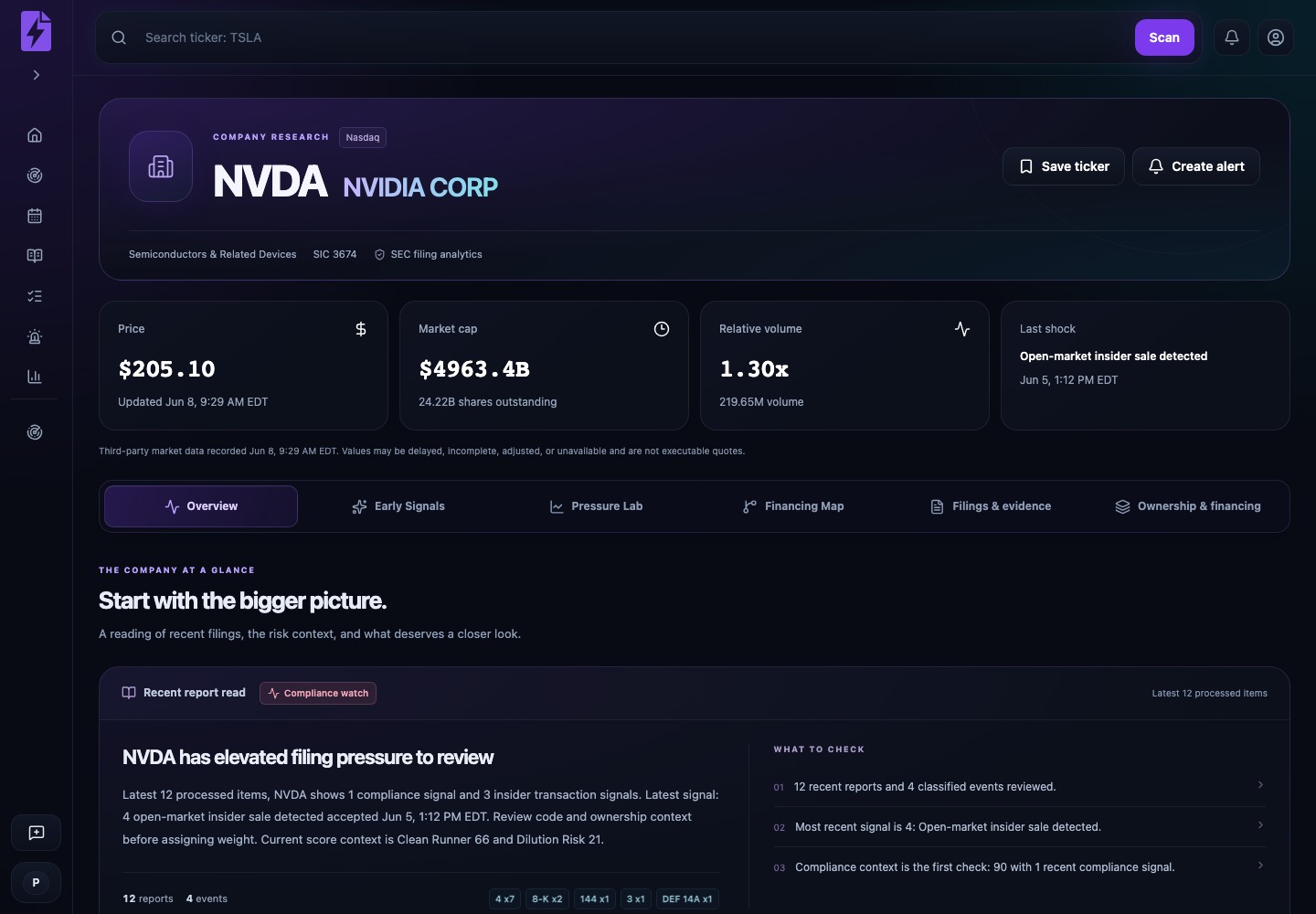 Company research interface captured September 23, 2026. Historical displayed data, not live market information.